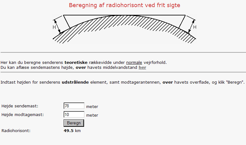 Beregning af radiohorisont ved frit sigte